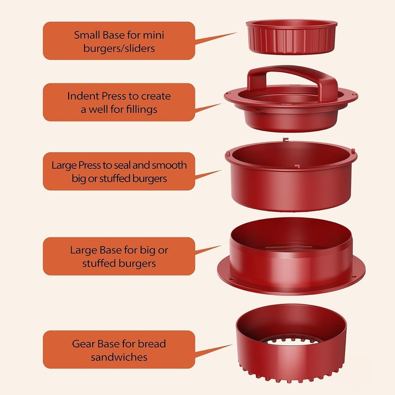 Hamburger Press, 4-In-1 Burger Press Patty Maker Slider, Stuffed Burgers Sandwic gallery