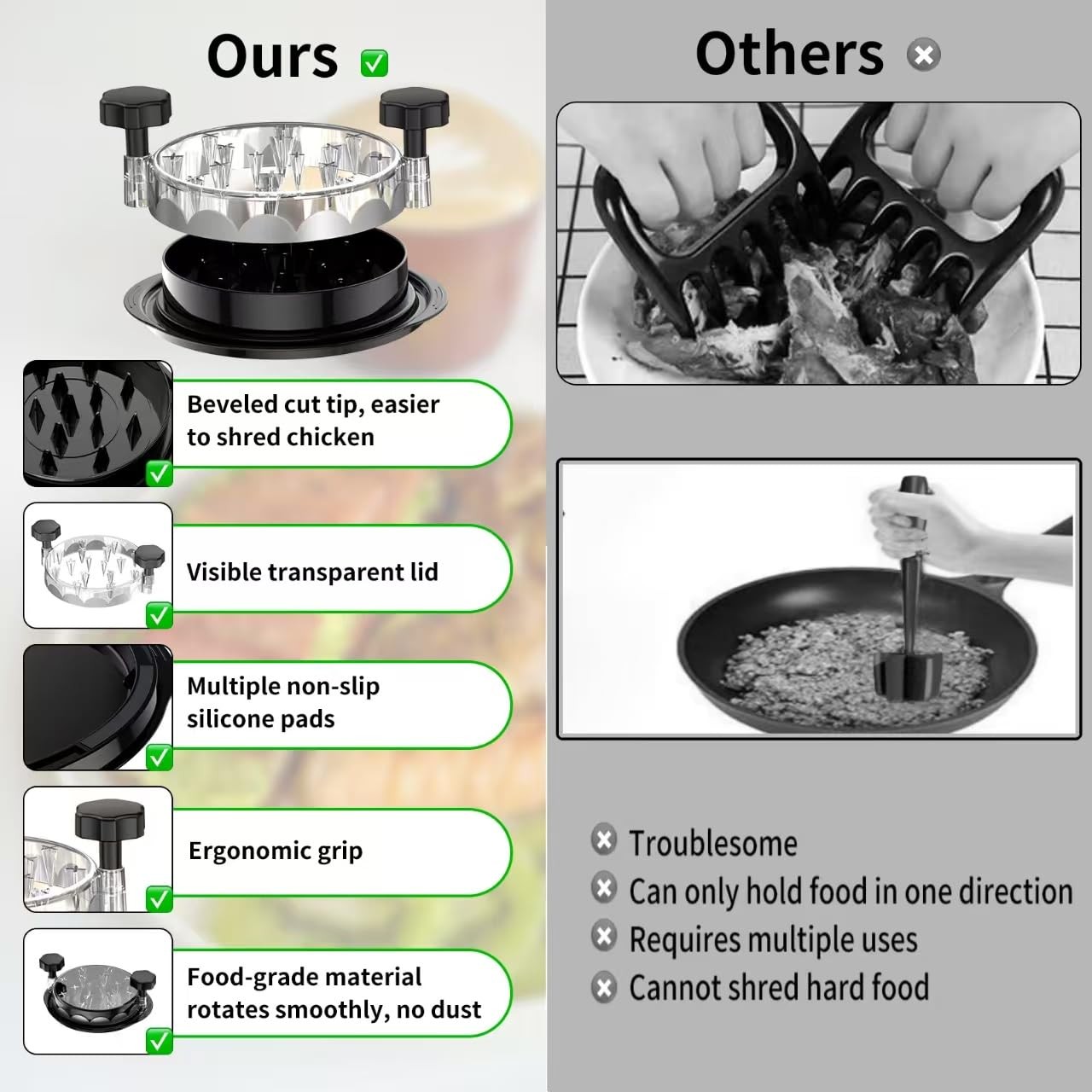 Chicken Shredder - Desmenuzador De Pollo, Meat 10in, Black gallery