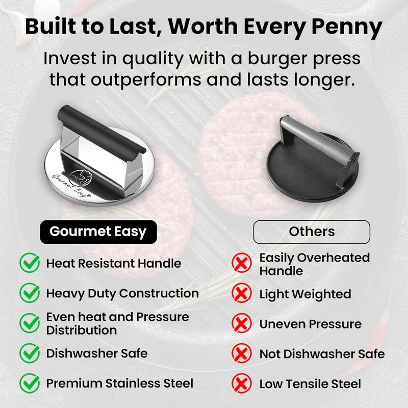 Stainless Burger Smasher 2lb Grill Press for Flat Top Griddle Hamburger Press PQ gallery