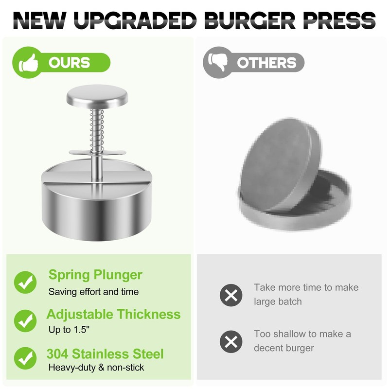 Adjustable Hamburger Burger Press Patty Maker 304 Stainless Steel 4.52 Inch gallery