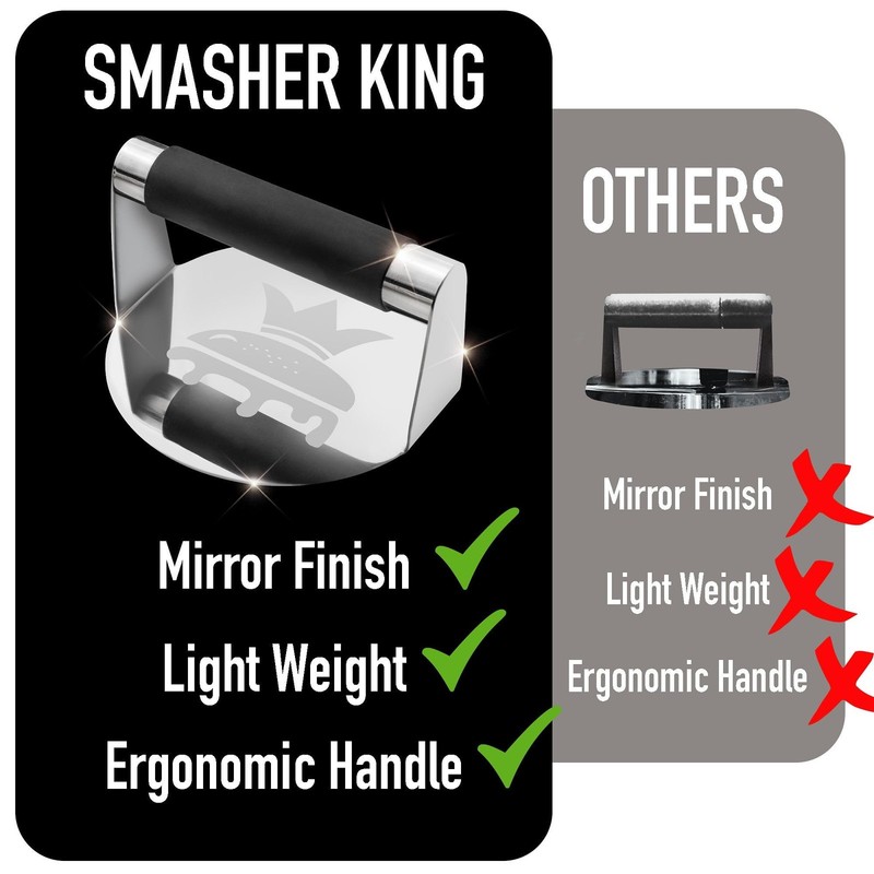 SMASHER KING™ - Mirror Polished Stainless Steel Smash Burger Press - Hambu gallery