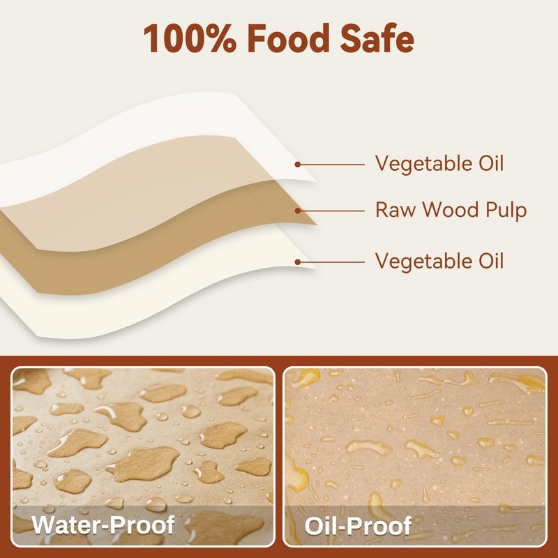 200 Pcs Parchment Paper Sheets, 12 x 16 Inch, Precut 12 X 16, Unbleached gallery