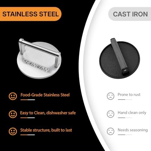 6 Inch Heavy Duty Stainless Steel Burger Press for Griddle, BBQ & Kitchen gallery