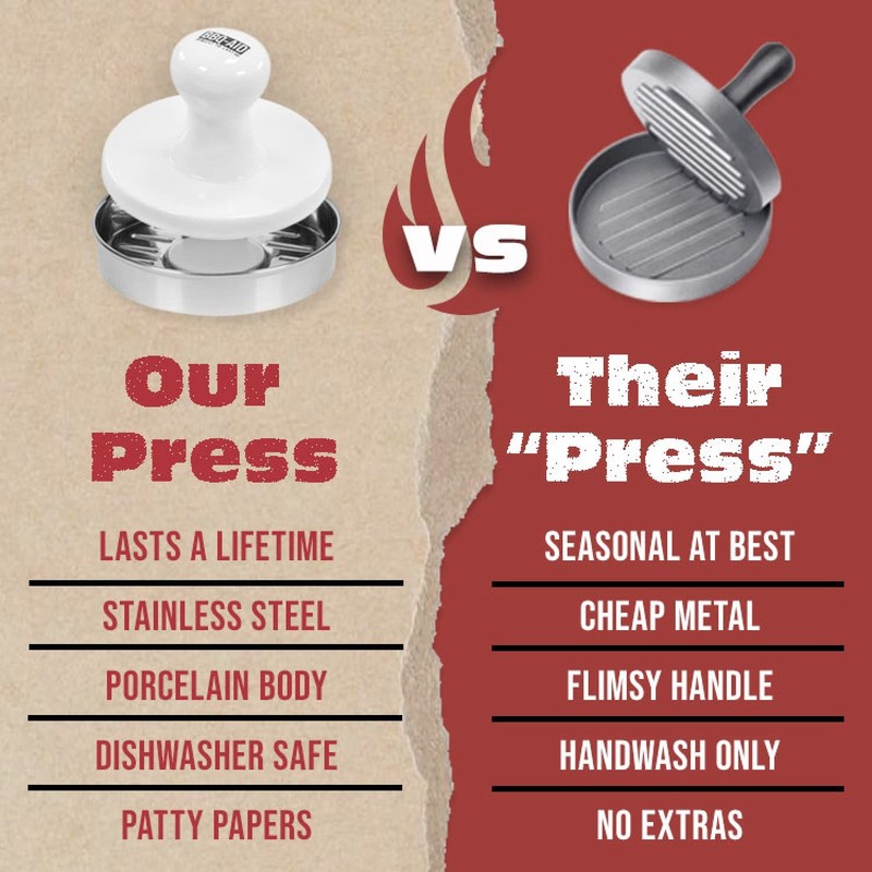 Porcelain Burger Press 5" Round Burger Smasher for Grilling Evenly, Stu gallery