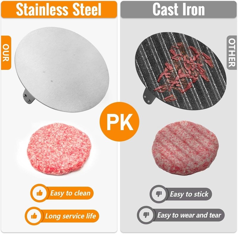 Heavy-Duty 8.5-Inch Burger Press with 12-Inch Basting Cover for Seamless Cooking gallery