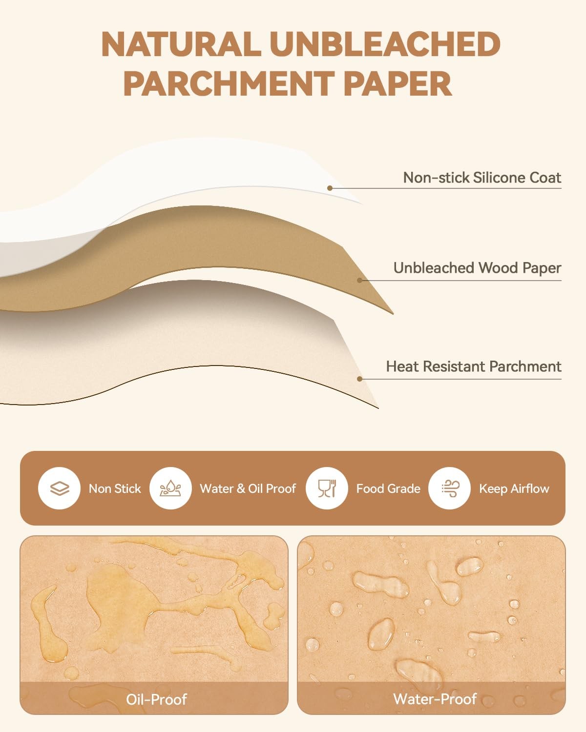 60PCs Large+120PCs Small for Emeril Lagasse 25QT, Unbleached Parchment Paper gallery