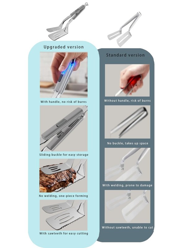 11.5-inch Stainless Steel Tongs for Cooking – Versatile Metal Spatula Tong gallery