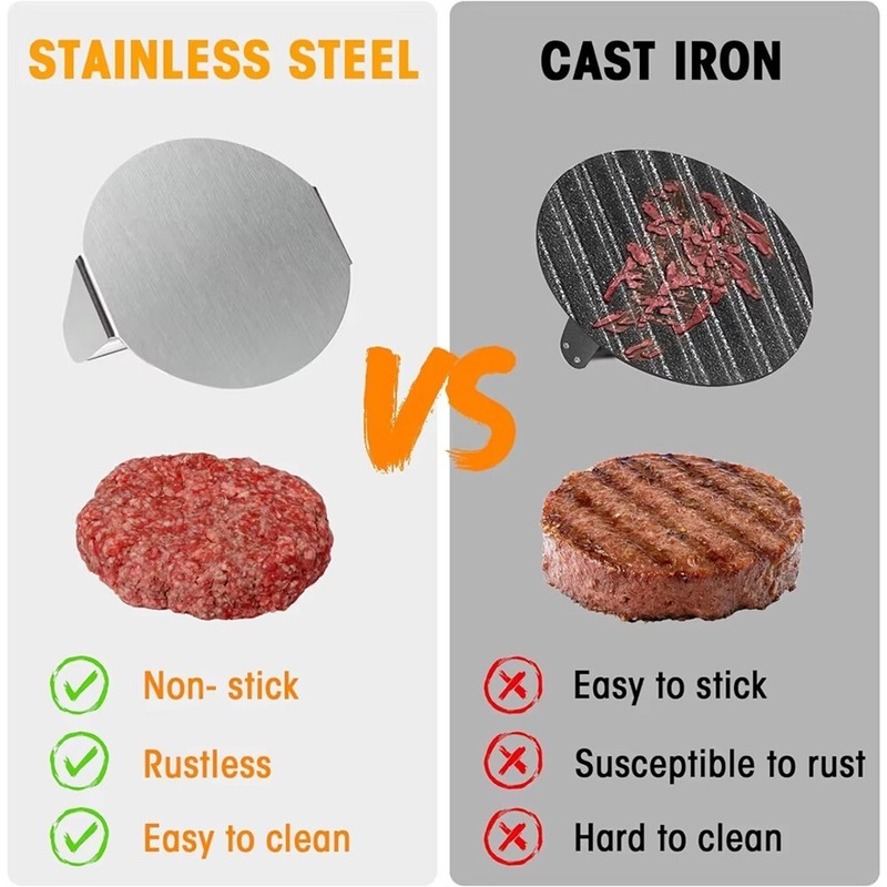 Meat Press for Hamburger Stainless Steel Circular Square Burger Patty Maker gallery