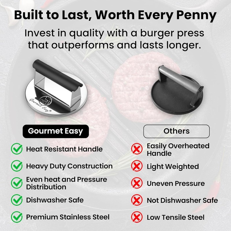 2Lb Smash Burger Press Stainless Steel Burger Smasher for Griddle Heat Resistant gallery