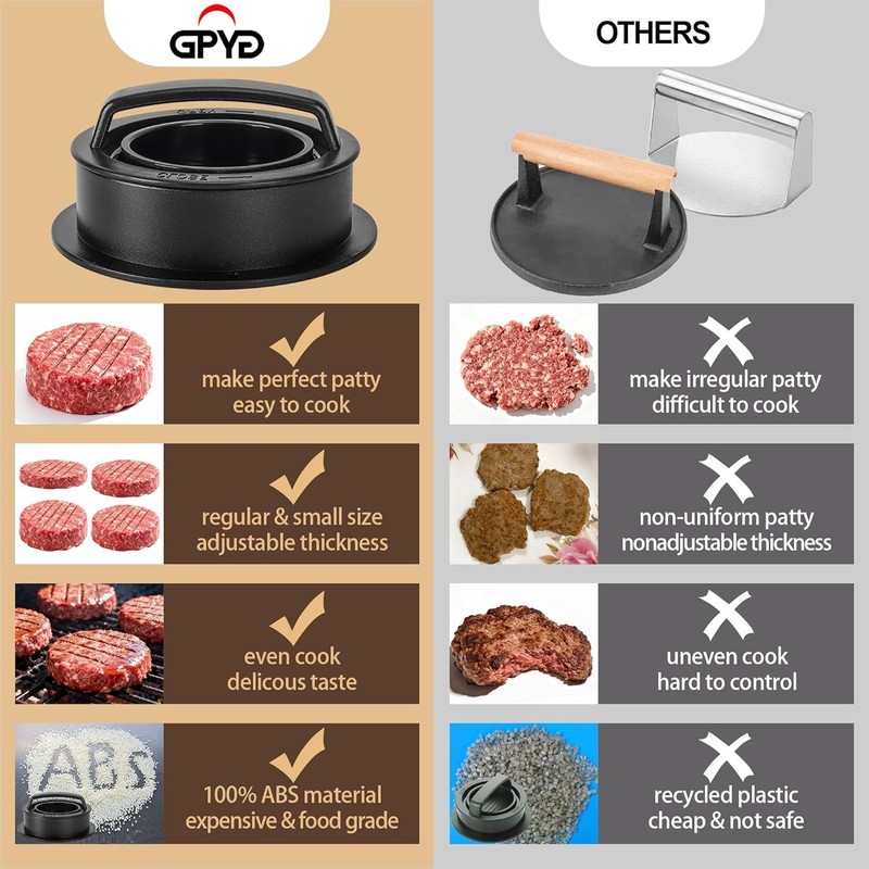 3 in 1 Non-Stick Burger Press: Perfect Patty Maker for Grilling Enthusiasts gallery