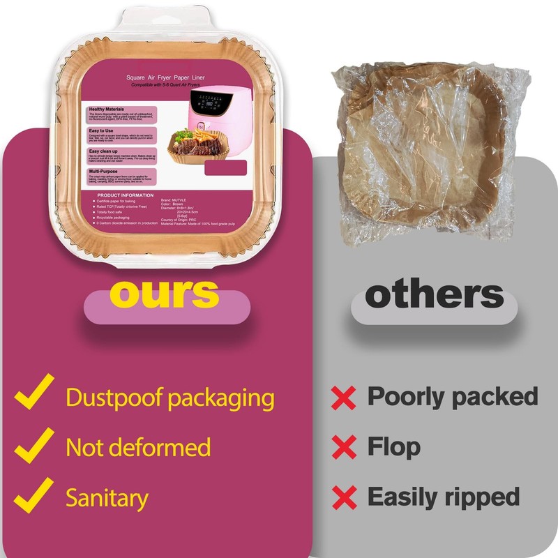 Air Fryer Liners for Pink Fryer, Paper 8" Square 130pcs, Natural gallery