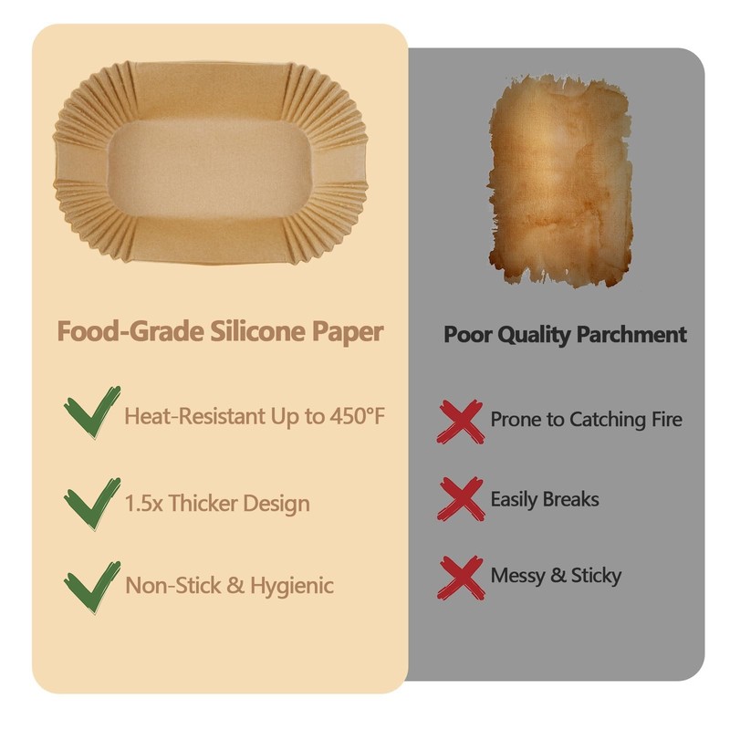Loaf Pan Liners, 9x5In Air Fryer Liners 9" x 5" - 100PCS, primary colours gallery