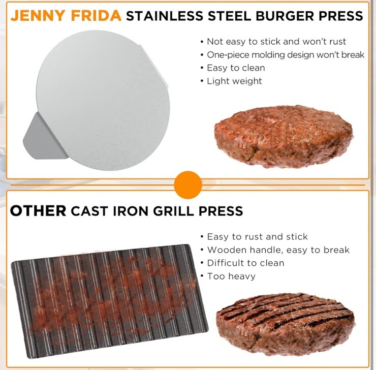 Stainless Steel Burger Press, 5.5 Inch Round Smasher, Inch, Sliver gallery