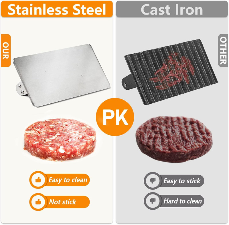 Stainless Steel Bacon Press, 9 Inch Large Heavy Duty Burger Press with Wood Hand gallery