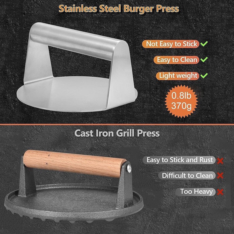 Smash Burger Press, Acciaio Inox Rotondo Pressa Bacon Press, Adatto per Grill gallery