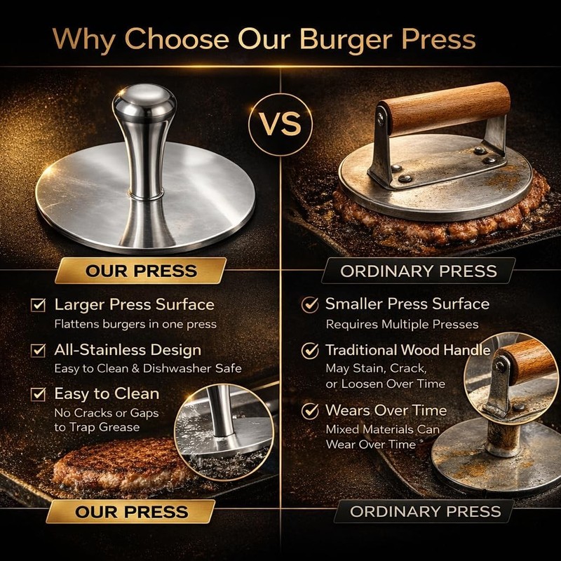 Premium Stainless Steel Smash Burger Press, Heavy Duty Burger Smasher with Er... gallery