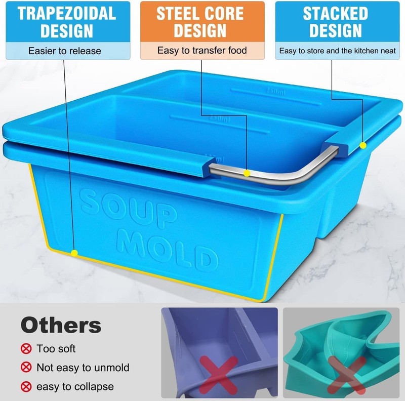 BPA-Free Silicone Soup Freezer Container Set - 3 Cubes, Odor-Free, 17.6cm gallery