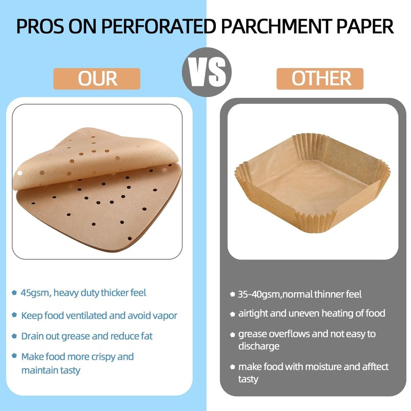 120Pcs Air Fryer Parchment Paper, 8.5 Inch As shown in the picture, original gallery