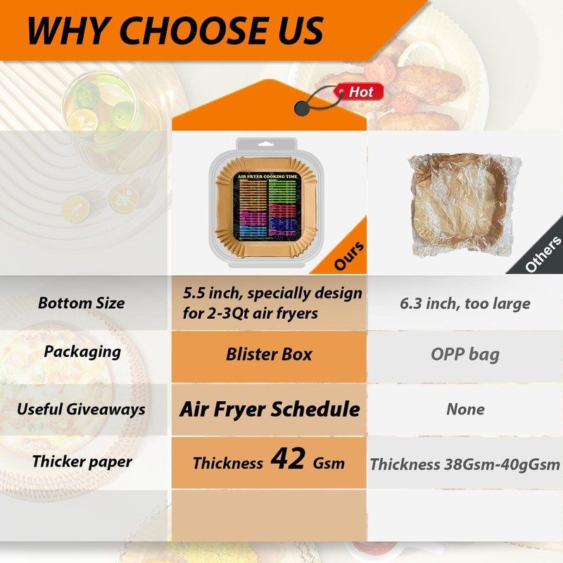 Air Fryer Liners for CHEFMAN 2 Qt Fryer, Mini Airfryer 5.5 Inch, Natural gallery