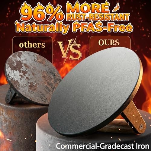 6.5” Cast Iron Burger Press - Flat Round Grill Meat Smasher with Wood Handle, No gallery