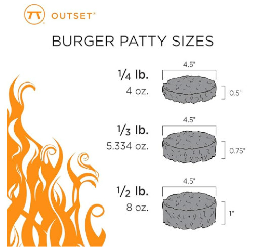 NIB Outset Adjustable Hamburger Press Stuffed Patty Mold Maker, 4.5" diameter gallery
