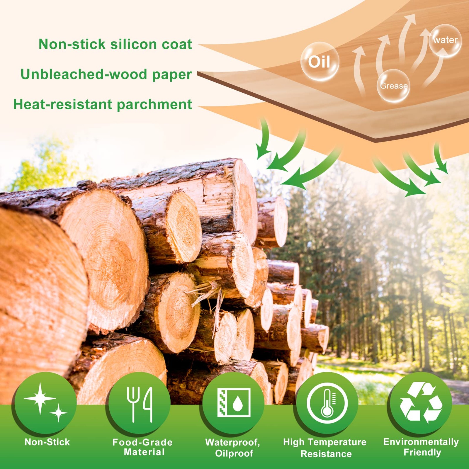 Disposable Air Fryer Paper Liners, 125Pcs 6.5In Parchment 6.5"Round, Nature gallery