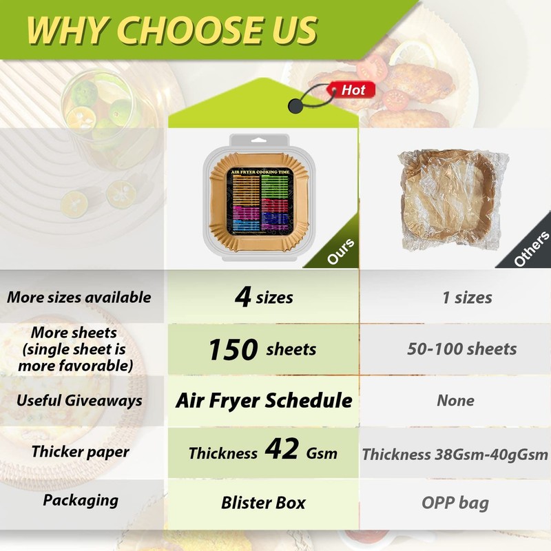 ZOWVAAM 10" Square Air Fryer Liners 150PCS Disposable Wood Color Parchment gallery
