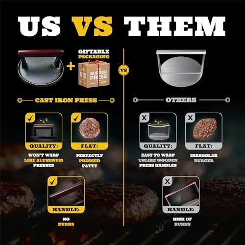 Heavy Duty 6.5" Cast Iron Burger Press - Perfect for Smash Burgers & Grilling, G gallery