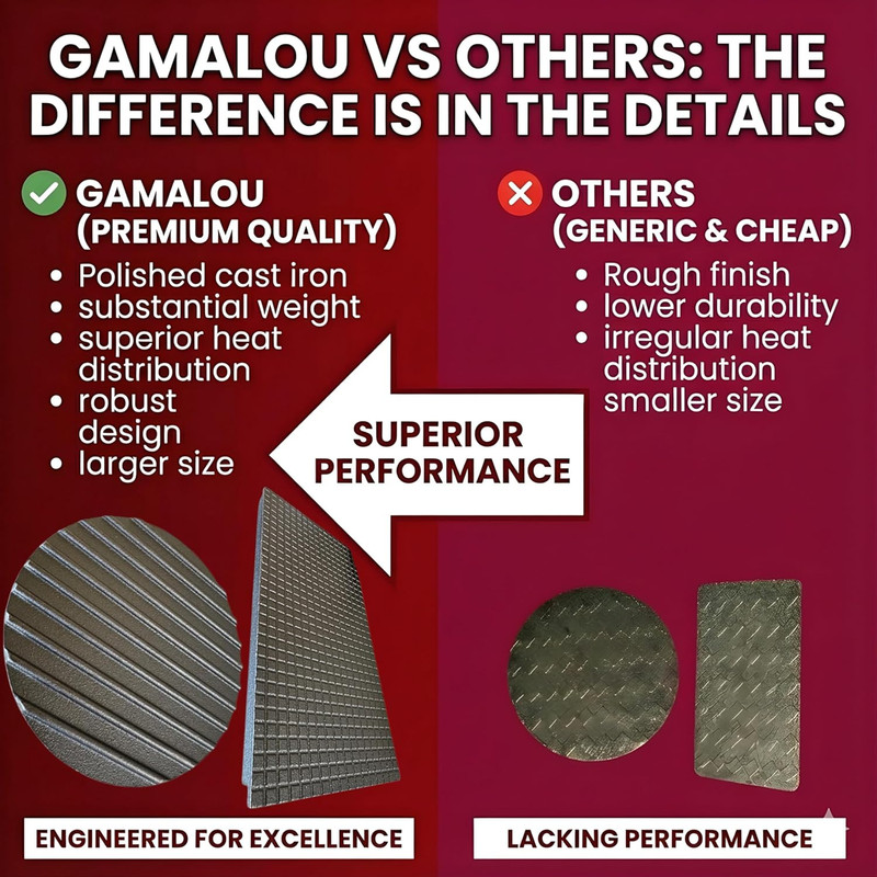 Gamalou® Smashed Burger Press BBQ Kit: 7" round & 8.2X4.3 Rectangle Cast Iron Ba gallery