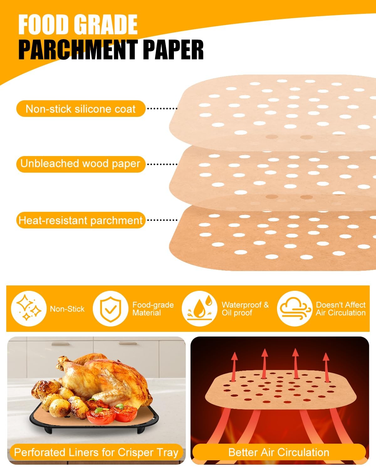 230PCs Air Fryer Liners For Chefman 2QT Mini Airfryer, Parchment Paper gallery