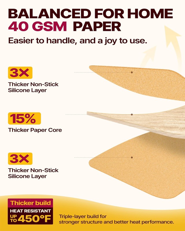 Katbite Parchment Paper Sheets 360 PCS, 12x16 Inch 360 Pcs, Brown gallery