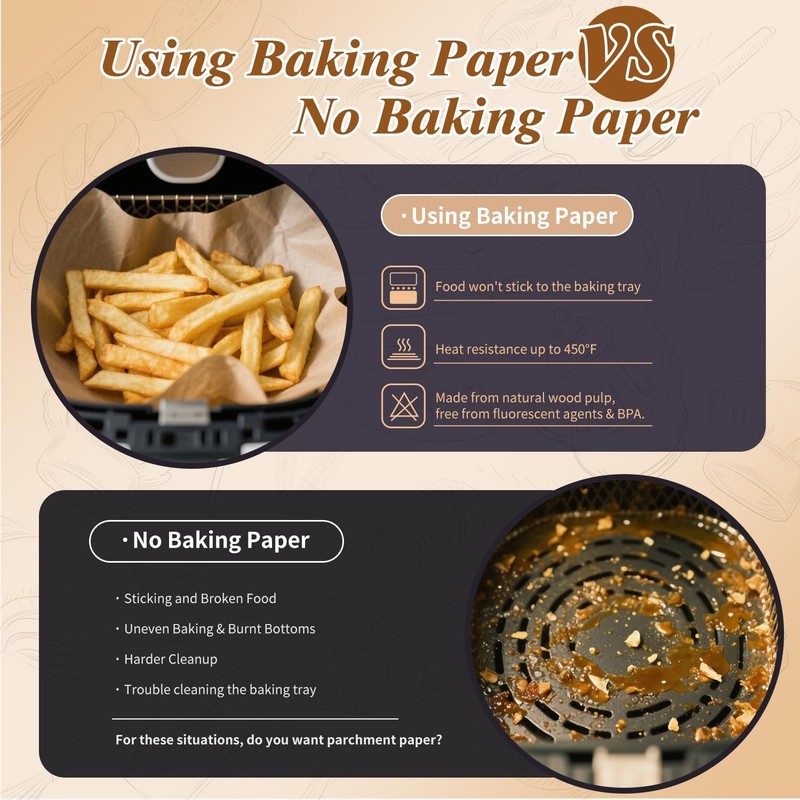 300 Pcs Parchment Paper Sheets, 12x17 Inches Unbleached 12" x 17", parchment gallery