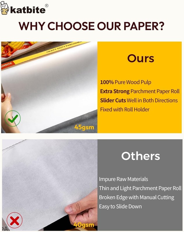 Katbite Heavy Duty Parchment Paper Roll for Baking, 12 12 in x 262 ft, White gallery