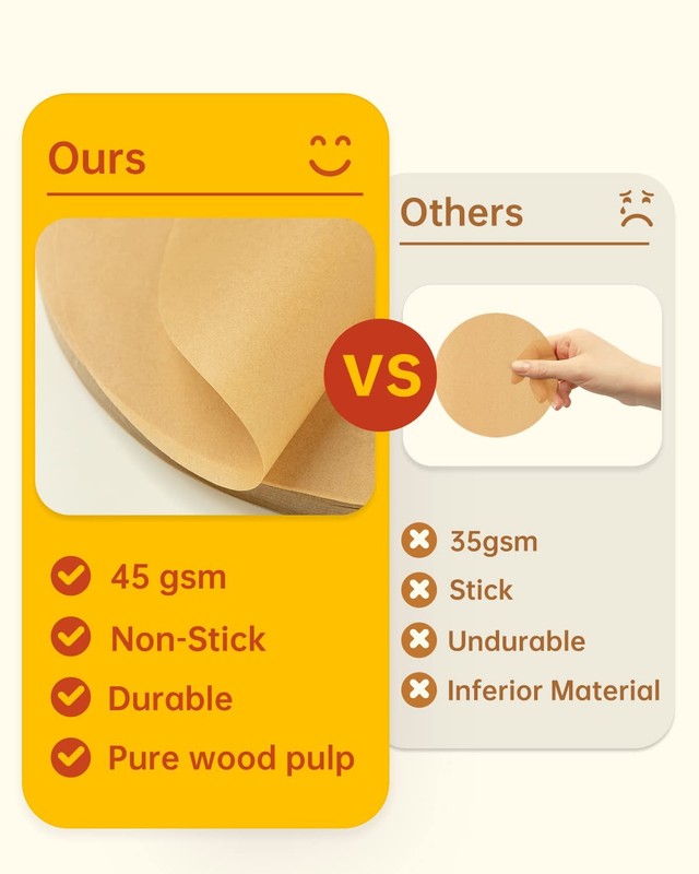 Katbite 200Pcs 9 Inch Parchment Paper Rounds, Unbleached 9inch-200-Unbleached gallery