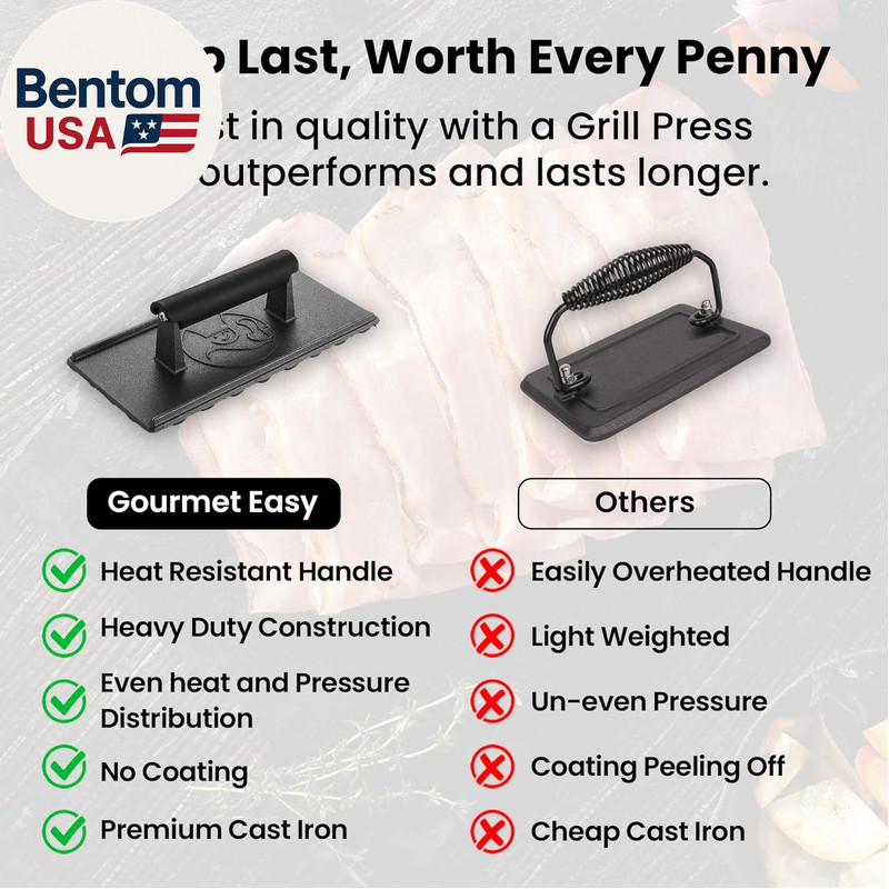 3Lb Cast Iron Grill Press, Heavy Duty Smash Burger Press for Griddle Heat Resist gallery