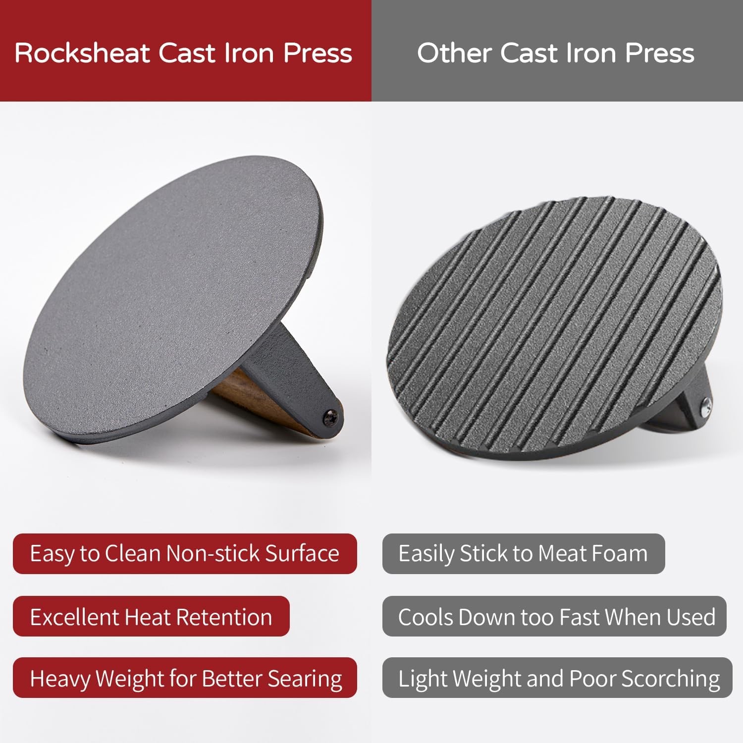 7 Inch Bacon Press Heavy Duty Cast Iron Grill Press 2.5 lbs Round Smash Burger gallery