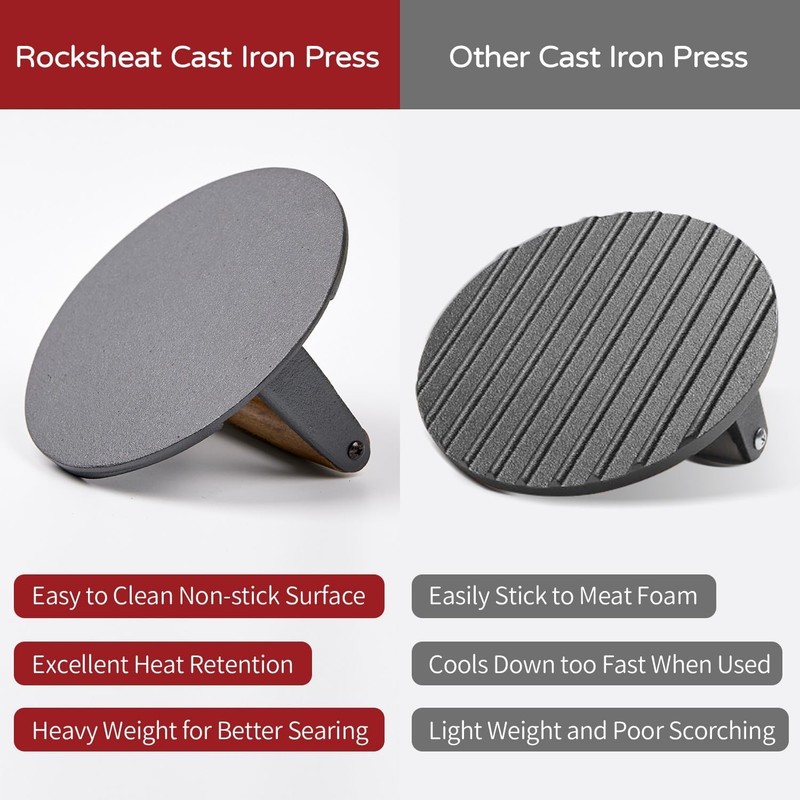 7 Inch Bacon Press Heavy Duty Cast Iron Grill Press 2.5 lbs Round Smash Burger gallery