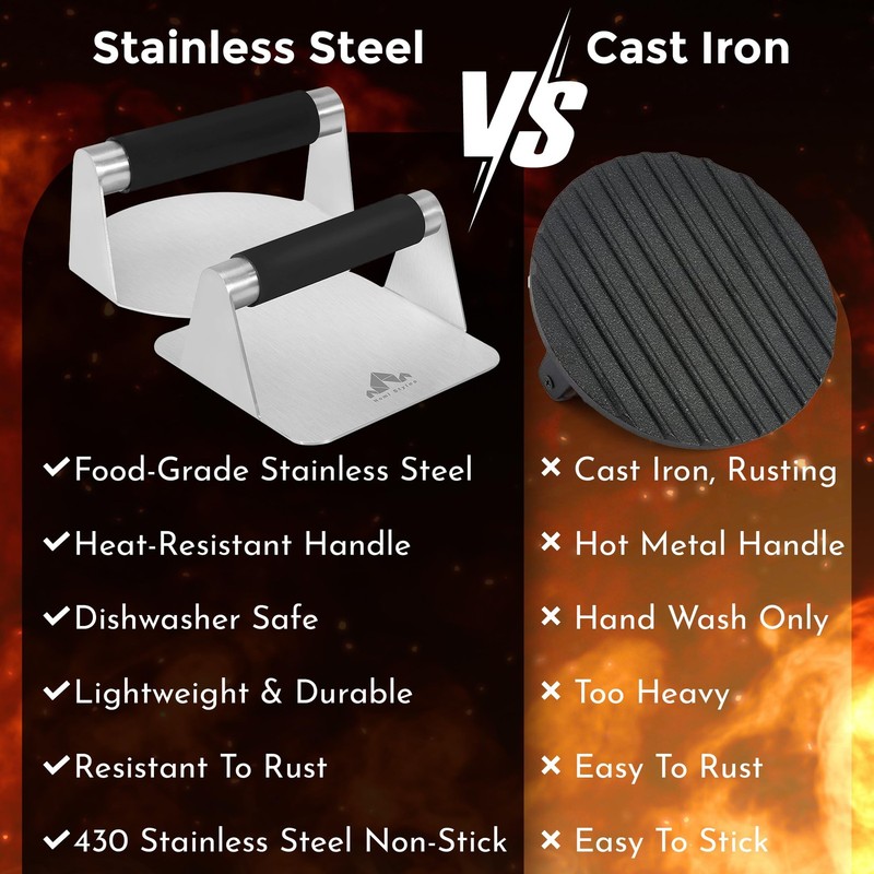 Homi styles Stainless Steel Burger Press –5.5 inch Round and Silver Black gallery