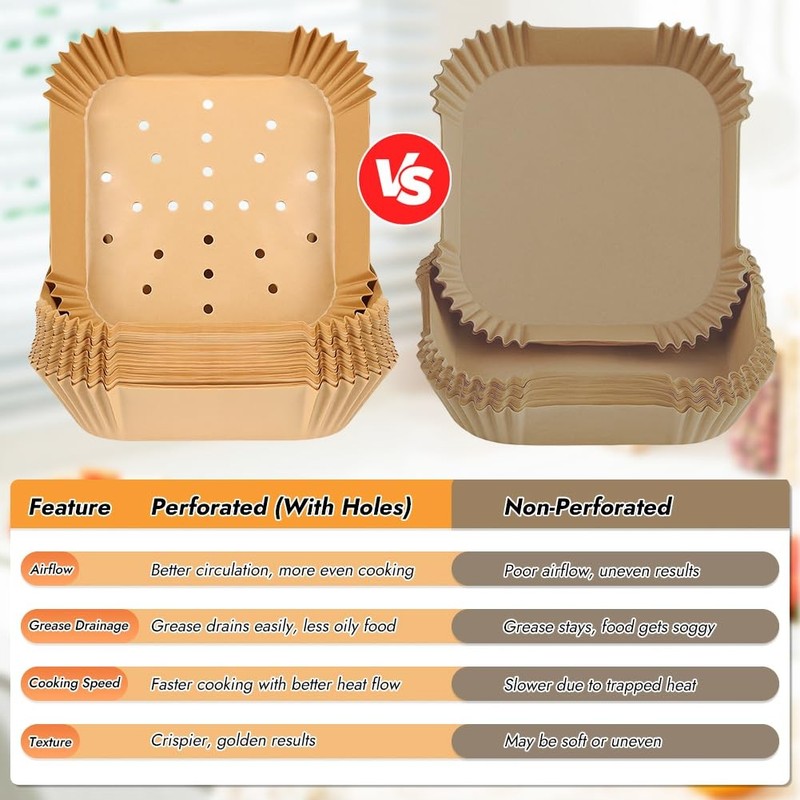 BYKITCHEN Square Air Fryer Liners for 2 to 5 Qt, Set of 2 5 QT, Nature gallery