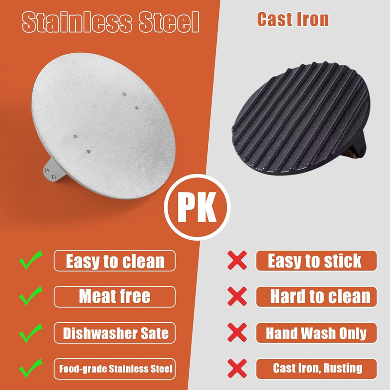 8.7 Inch Heavy-Duty Grill Press with Beech Wood Handle Stainless Steel Bacon Pre gallery