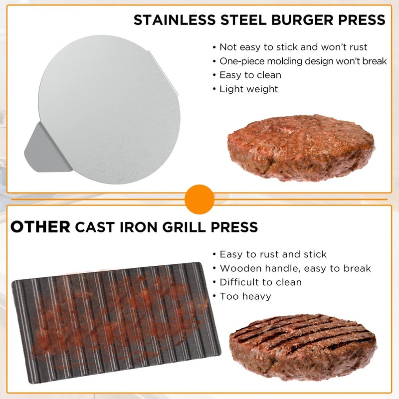 Burger Press Stainless Steel, 5.5 Inch, Smooth Non Stick, Perfect for Grilling gallery