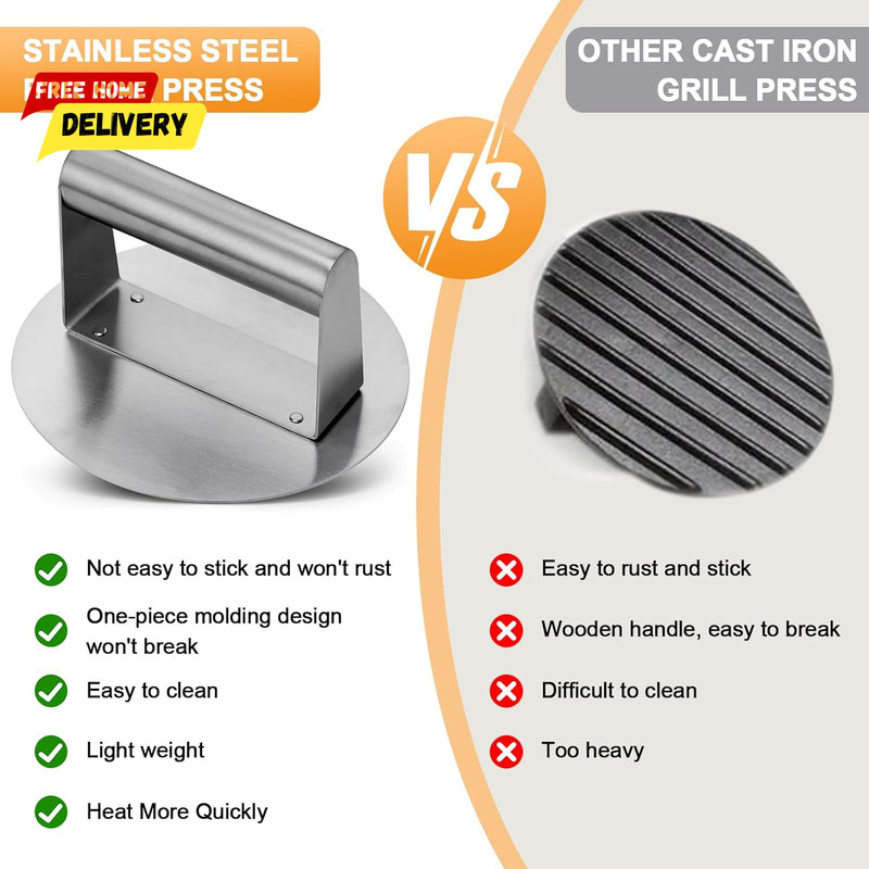 Stainless Steel Burger Press 6.2" round Smash Burger Press- Pro Non-Stick Burger gallery