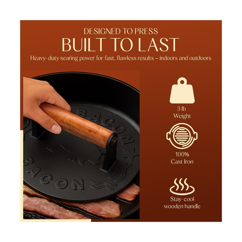 Heavy-Duty Cast Iron Burger Press 7 Inch Round Burger Smasher, ... USA FAST SHIP gallery