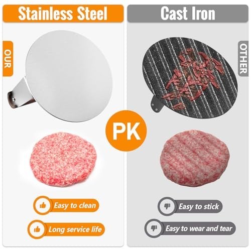 Stainless Steel Burger Smasher Press - 6" Heavy-Duty Grill Tool with Wood Handle gallery
