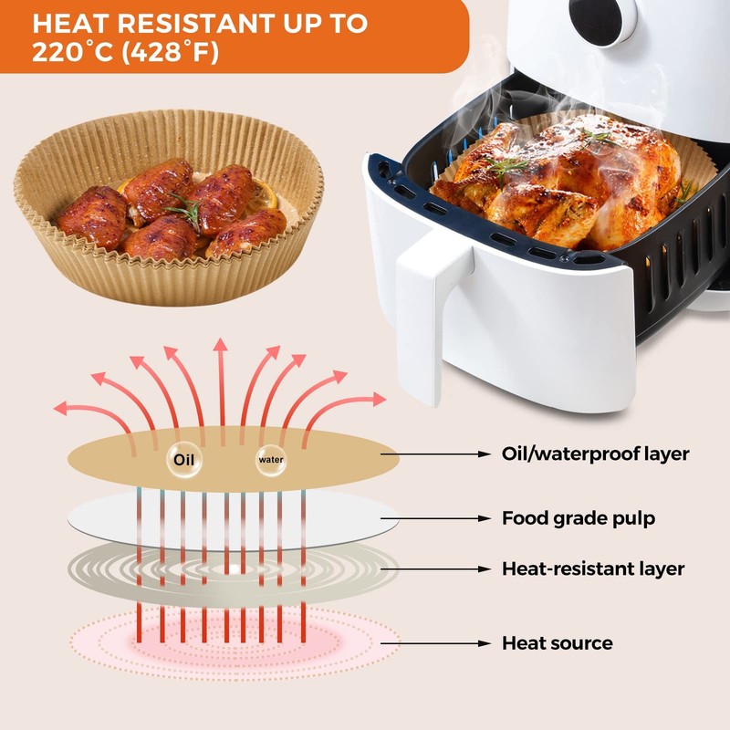 Air Fryer Liners Disposable - 50 PCS 8 Inch 8inch Round, Natural gallery