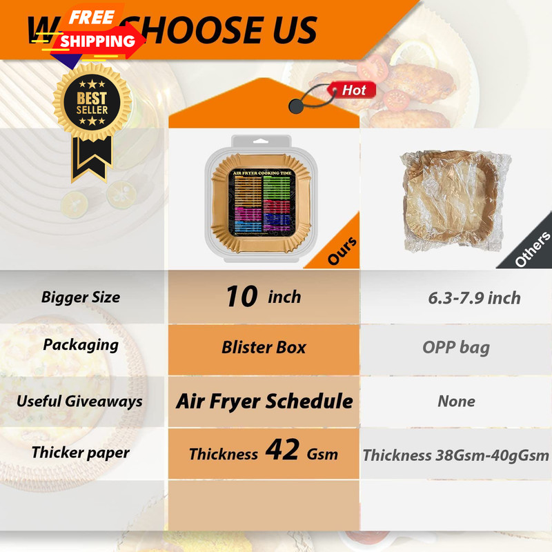 Air Fryer Liners Disposable, Large Airfryer 10 Inch Square, 10 gallery
