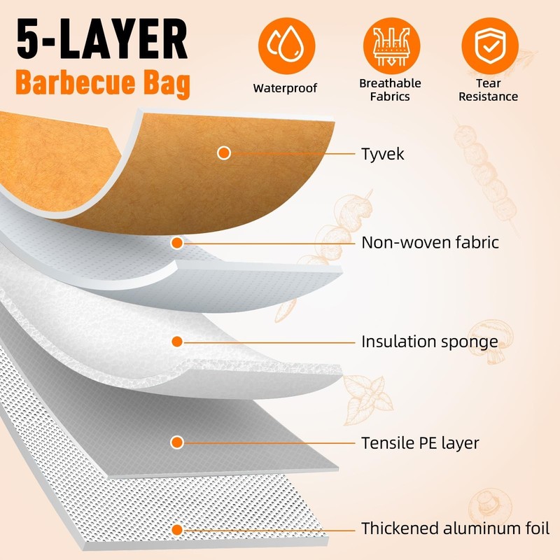 BBQ Blanket for Resting Meat-Air Fryer/Dough/Kitchen/Smoker Accessories Party... gallery