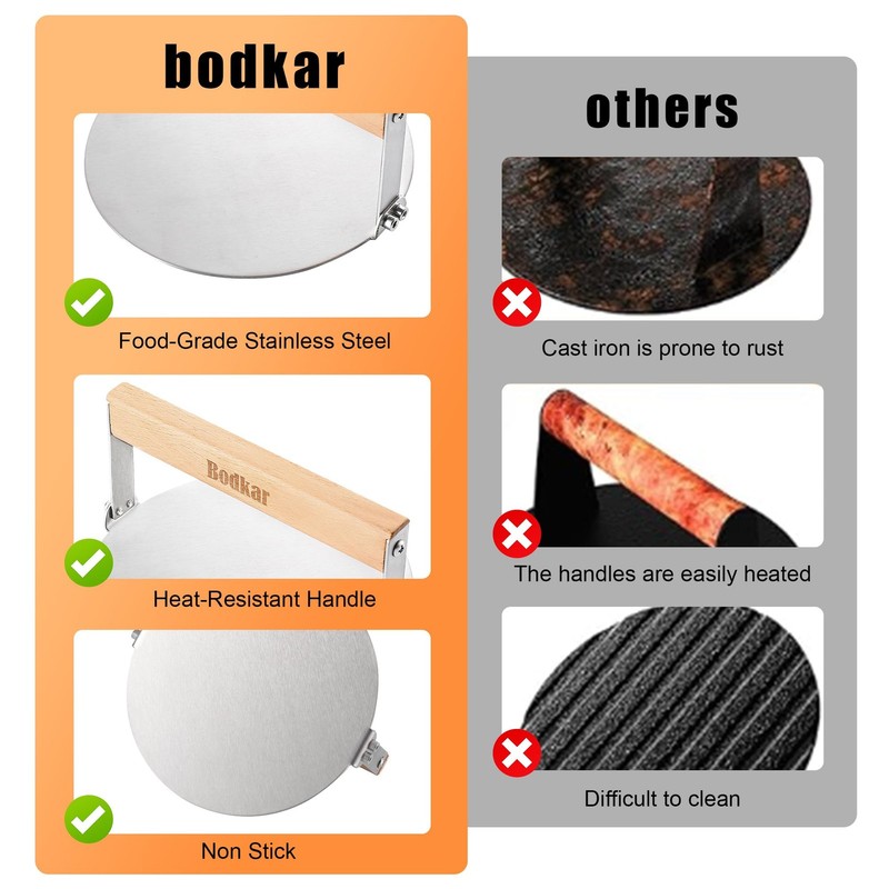 bodkar Smash Burger Press 6 Inch Round Stainless #2 6in round press, silver gallery
