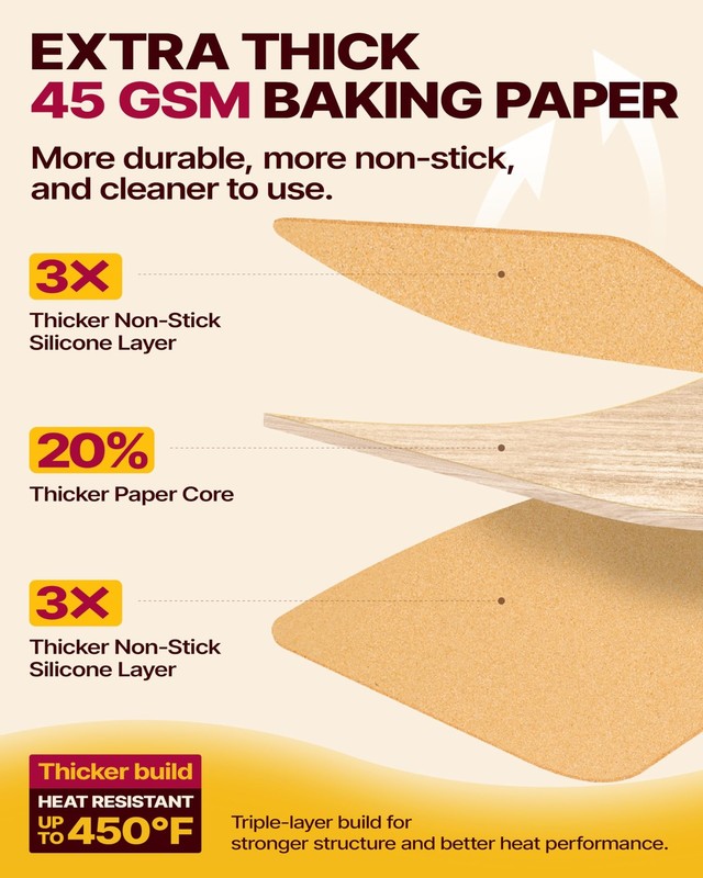 Katbite Parchment Paper Sheets Pop-Up 200 PCS, 9x13 In-200Pcs, Brown gallery