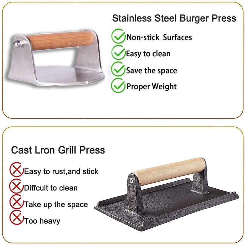 5.1 Inch Stainless Steel Burger Press Non Stick Smash Hamburger Press for BBQ gallery